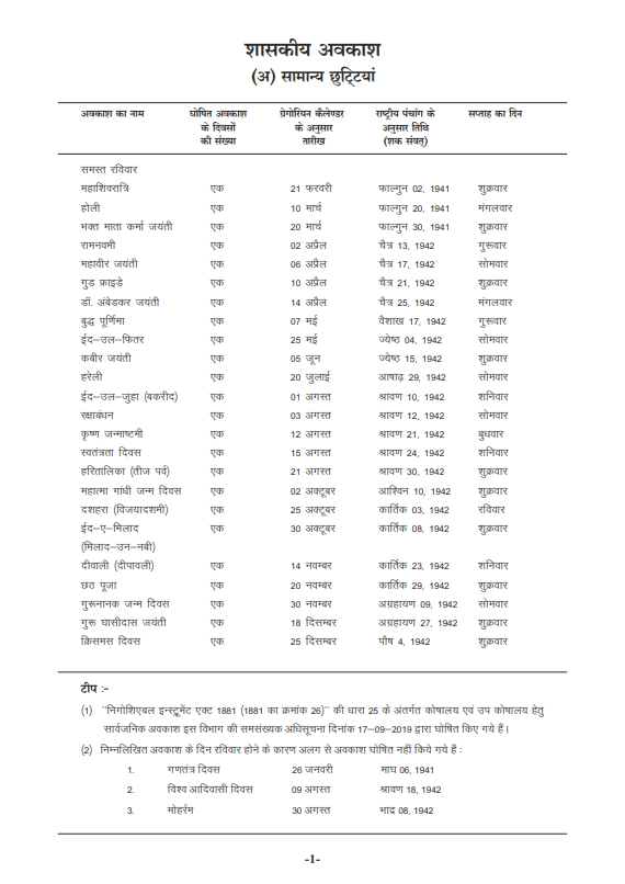 General holidays available in Chhattisgarh Government Department