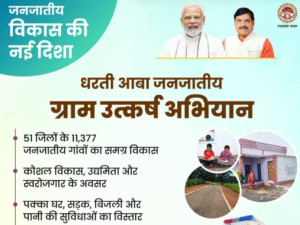 धरती आबा जनजातीय ग्राम उत्कर्ष अभियान